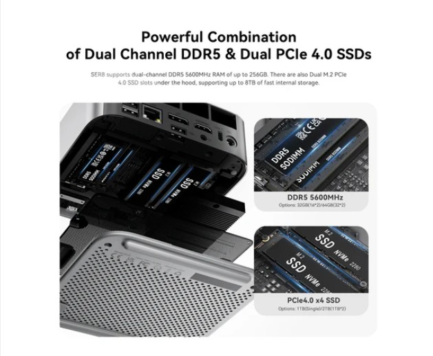 BL_SER8_8845HS_32G_1TB_Frost_Silver  Beelink SER8 Mini PC , AMD Ryz Etree Shop Deutschland online 3