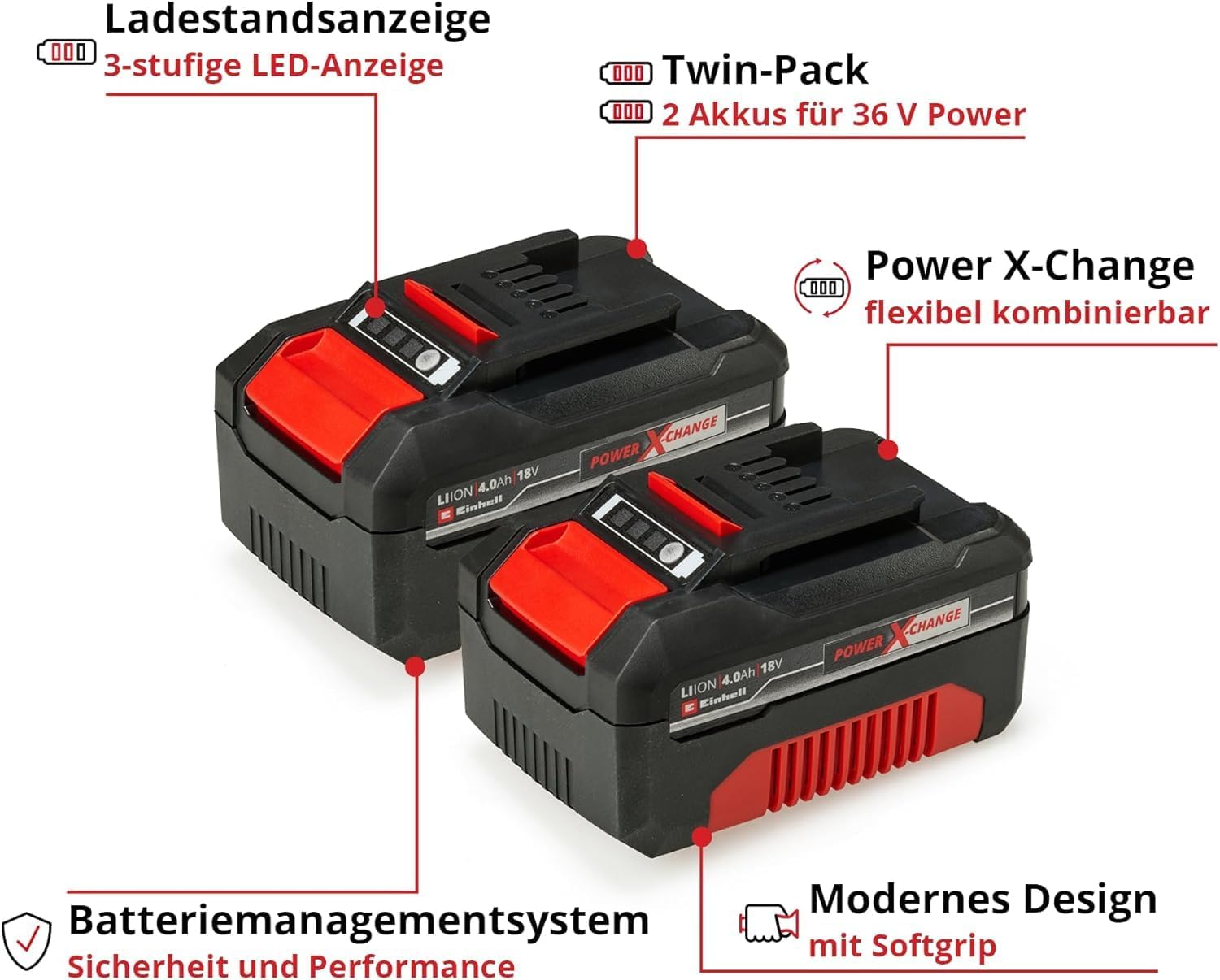 4511489 4006825638578 Einhell 4511489 - Akku - Lithi Etree Shop Deutschland online 3